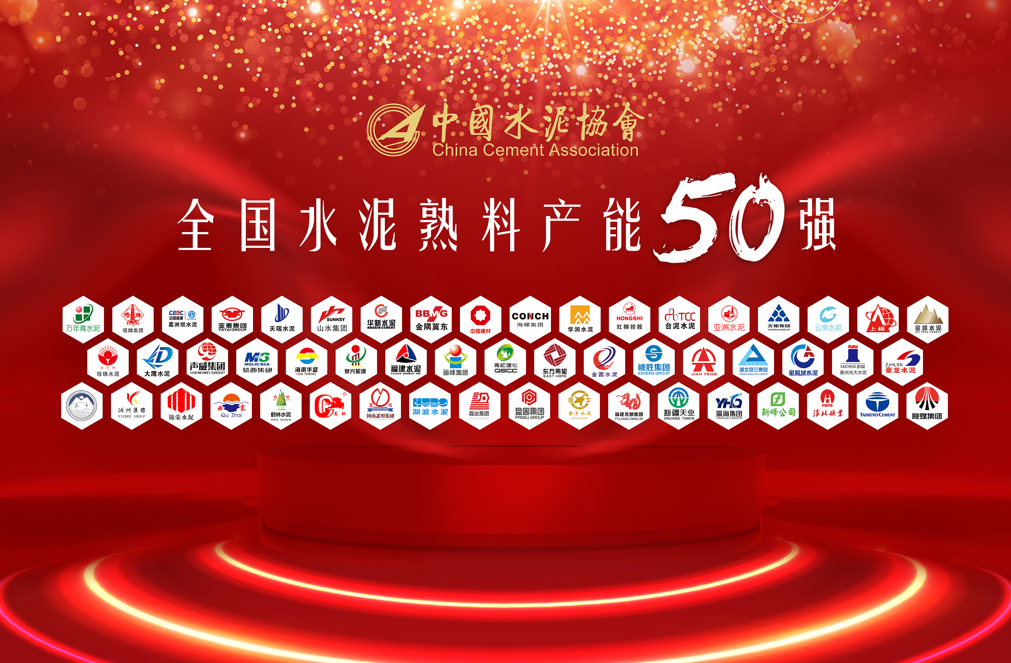 關於發布“50 強論壇暨協會理事會議” 及“水泥技術及裝備展覽會”等係列活動  舉辦時間的通知